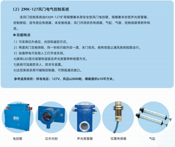 ZMK-127自動(dòng)風(fēng)門電氣控制系統(tǒng)