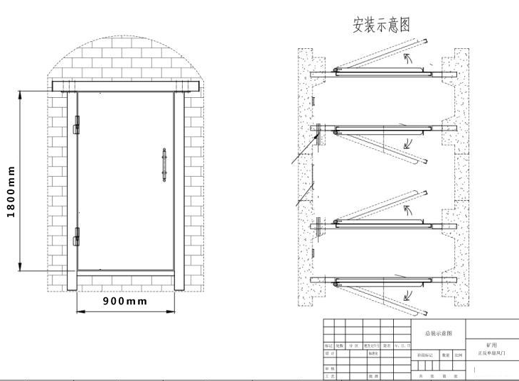 礦用正反無(wú)壓風(fēng)門
