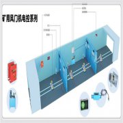 ZMK-127紅外線(xiàn)風(fēng)門(mén)自動(dòng)控制裝置